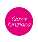 Come Funziona